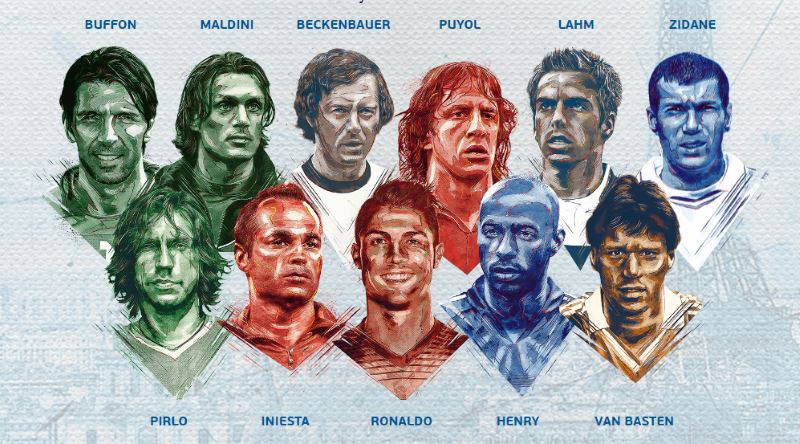 Najbolji igrači na Europskim nogometnim prvenstvima svih vremena